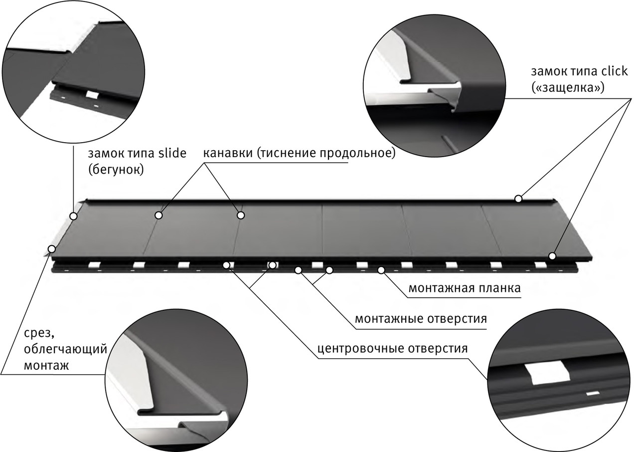 Модульная Черепица Ruukki Hyygge ® Мерефа - фото 6 - id-p1407754980