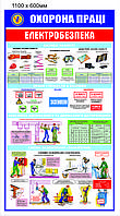 Стенд "ОХРАНА ТРУДА" электробезопасность