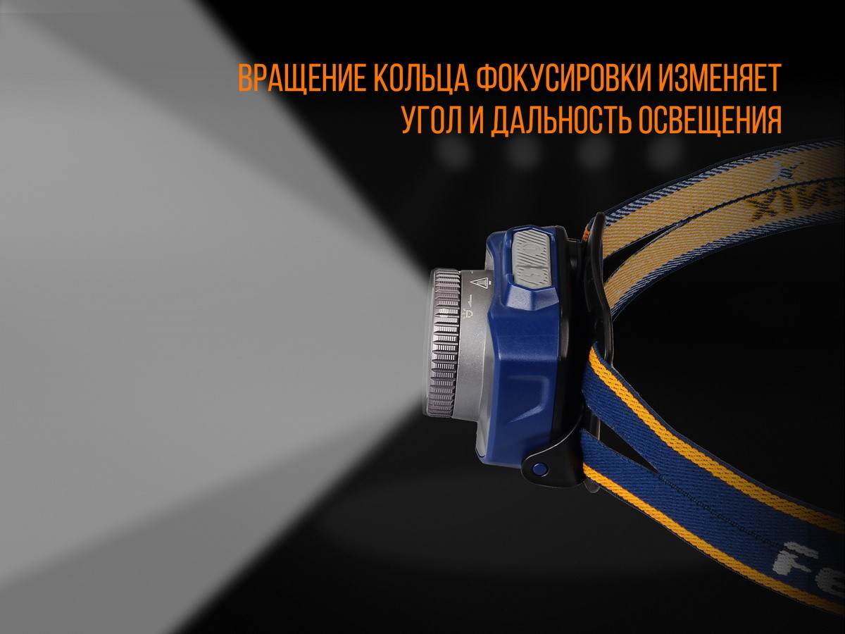 Ліхтар налобний Fenix HL40R Cree XP-LHIV2 LED сірий - фото 9 - id-p964874104