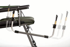 Тримач Rod Електростатік "Рогачі"(нового зразка 2021)