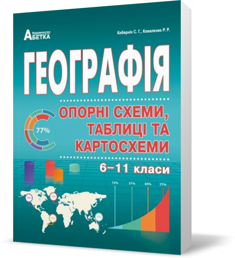 ЗНО. 6~11 клас. Географія в опорних схемах, таблицях та картосхемах. Навчальний посібник (С.Г. Коберік, Р.Р.