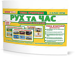 РОЗПРОДАЖ! 2 клас. Плакат НУШ Тека вчителя Рух та час, Ранок