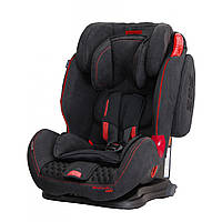 Автокрісло Coletto Sportivo Isofix група 1/2/3 (9-36 кг)