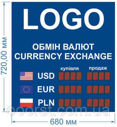 Електронне табло обміну валют (сегменти) — 3 валюти 680х720 мм