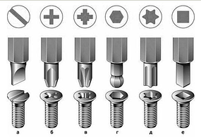 Біти для шуруповерта
