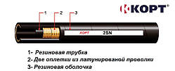 Рукав високого тиску 08 мм 2SN