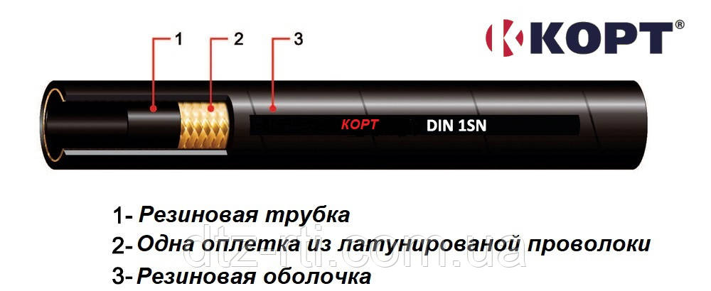 Рукав високого тиску 10 мм 1SN