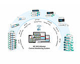 Інфузійна центральна моніторингова система MP-900, фото 4