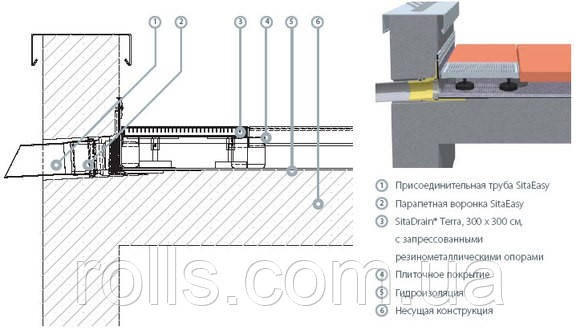 Парапетная воронка SitaEasy, DN50мм с битумным фартуком - фото 4 - id-p17517886