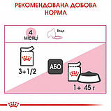 Royal Canin Kitten Instinctive in jelly 0,085кг шматочки в соусі для кошенят від 4 до 12 місяців, фото 4