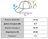 П'ятипанельна щільна кепка Heavy, фото 2