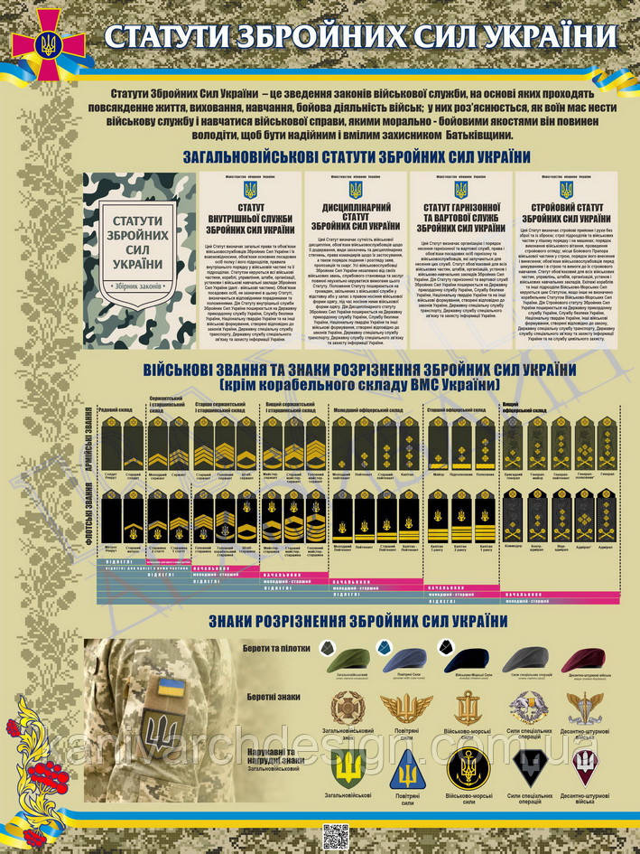 Стенд "Статути Збройних сил України" в кабінет ЗАХИСТ УКРАЇНИ, фото 1