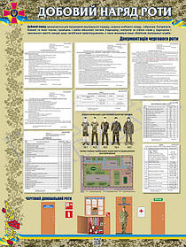 Стенд "Добовий наряд роти" в кабінет ЗАХИСТ УКРАЇНИ
