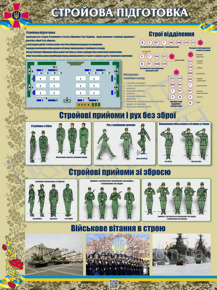 Стенд "Стройова підготовка" в кабінет ЗАХИСТ УКРАЇНИ, фото 1