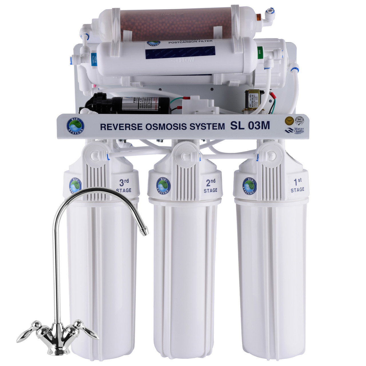 Система зворотного осмосу BioSystems (Filmtec США) з насосом та мінералізатором RO-75-SL03M + бак