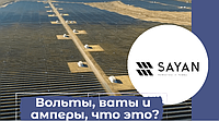 Що ж таке вольти, вати, ампери?