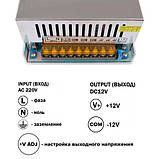 Блок живлення OEM DC12 800W 66.7 А TR-800, фото 4