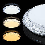 Світильник світлодіодний Biom SMART SML-R09-80 3000-6000K 80Вт з д/у, фото 6