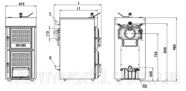 Габариты Thermasis ECO HEAT KP 6