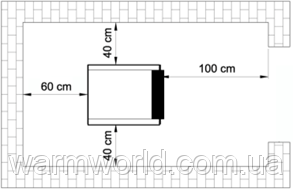 Рекомендовані зазори навколо котла Thermasis ECO HEAT KP Рекомендовані зазори навколо котла Thermasis ECO HEAT KP