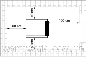 Рекомендованные зазоры вокруг котла Thermasis ECO HEAT KP