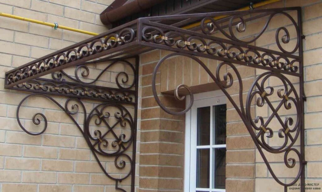 Красиві ковані козирки