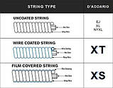 Струны D'Addario XSAPB1256 Bluegrass Light Top/Medium Bottom 12-56, фото 6
