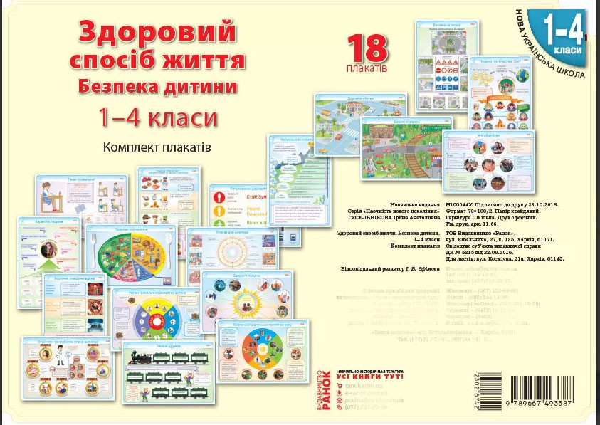 Здоровий спосіб життя Безпека дитини 1-4 класи: ПЛАКАТИ /НУШ (Укр)
