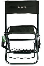 Стілець для риболовлі стілець для пікніка стілець для кемпінгу стілець для відпочинку на природі Ranger Rod, фото 2