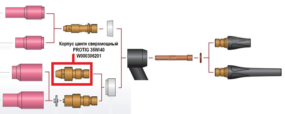 КОРПУС ЦАНГИ НАДПОТУЖНИЙ ДО ТІГ ПАЛЬНИКІВ PROTIG 35W/40 LINCOLN ELECTRIC