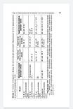 А. А. Бунятяна, В. М. Мизикова Анестезіологія. Національне керівництво. Короткий видання, фото 5