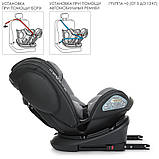 Автокрісло El Camino (0-36кг) ME 1045 EVOLUTION 360 ISOFIX (premium grey), фото 3