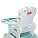 Дитячий cтульчик-трансформер для годування зі столиком M 0816 Flowers Mint, фото 7