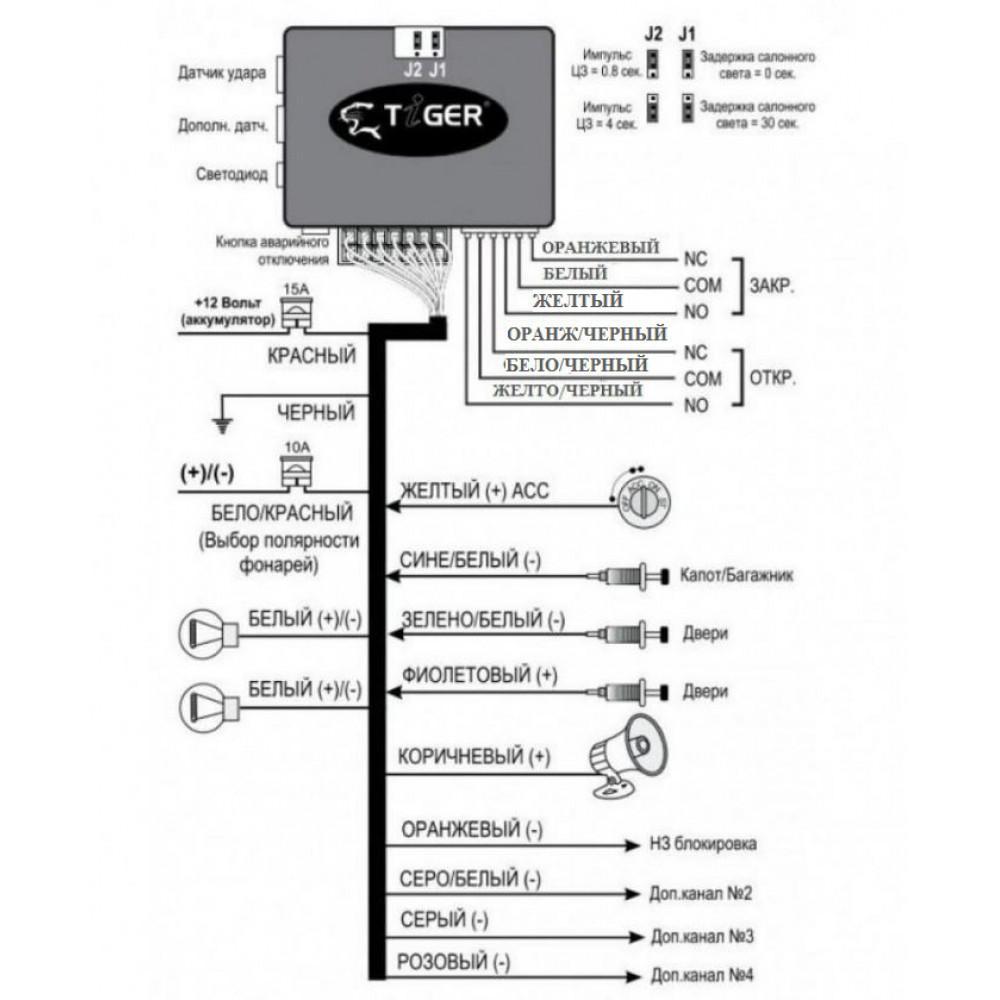Автосигнализация односторонняя Tiger Talisman с сиреной - фото 6 - id-p549433618