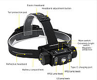 Фонарь налобный Boruit B50 на светодиодах Cree XM-L2 и XP-G2 фонарик на голову налобник прожектор налобний