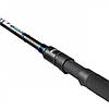 Фідерне вудилище GC Sintez Feeder 2.70 м 60г, фото 2