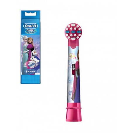 Змінні насадки для електрощіток