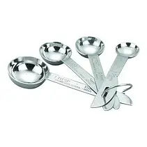 Вимірювальні ємності