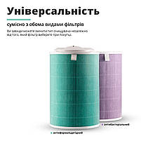 Очищувач повітря SBTR Air Purifier 2C з функцією кварцування (AP2C-UV), фото 4