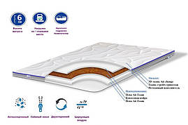 Матрац «TOP AIR Cocos» 125x190