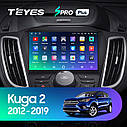 Штатна магнітола Teyes SproPlus Ford Kuga 2 (2012-2019), фото 2