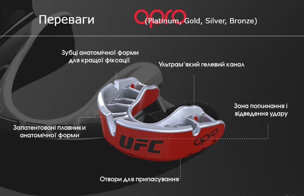 Капа OPRO Gold UFC Hologram Red Metal/Silver (art.002260002) - фото 9 - id-p1415173583