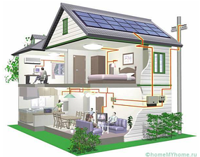 Комплектуючі для сонячних електростанцій