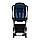 Cybex - Коляска Melio Soho Grey mid grey, фото 4
