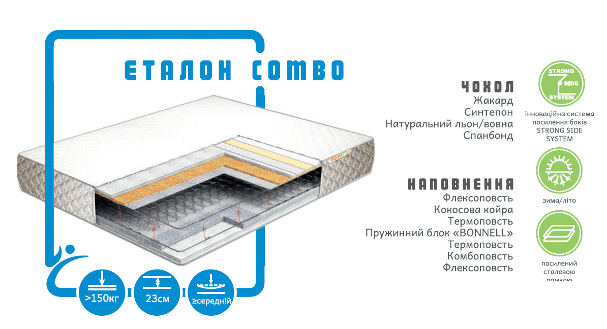 Ортопедичний матрац Еталон Combo/ Еталон Комбо пружинний (Залежна пружина — бонель)