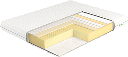 Ортопедичний матрац ЕКОЛАТЕКС МЕМОРІ SOFT/Меморі Софт безпружинний (латекс + меморі)
