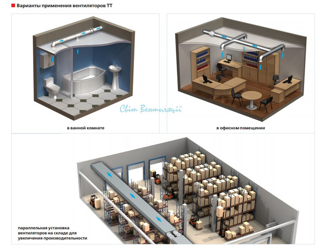 Вентилятор канальный Вентс ТТ 