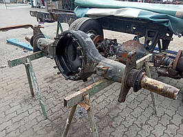 Балки, цапфи