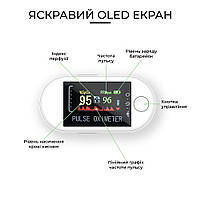 Пульсоксиметр на палець для вимірювання сатурації H8 (h8-12201), фото 5