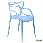 Стілець Viti Пластик Світло - блакитний, фото 5
